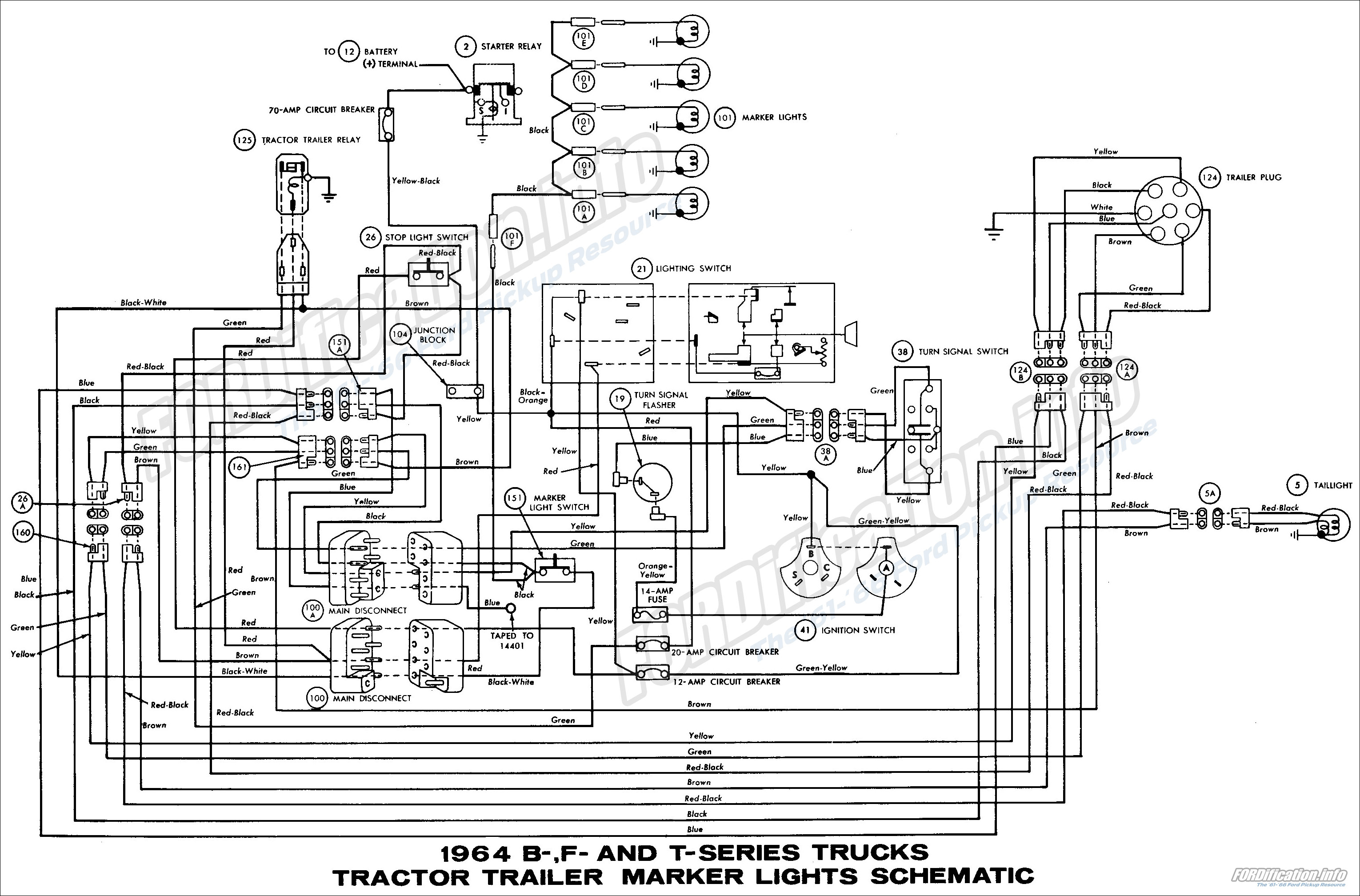 1964 Ford Truck Wiring Diagrams - FORDification.info - The '61-'66 Ford