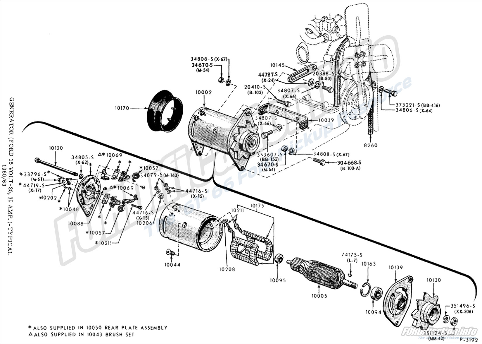 Wiring and Electrical Schematics - FORDification.info ...