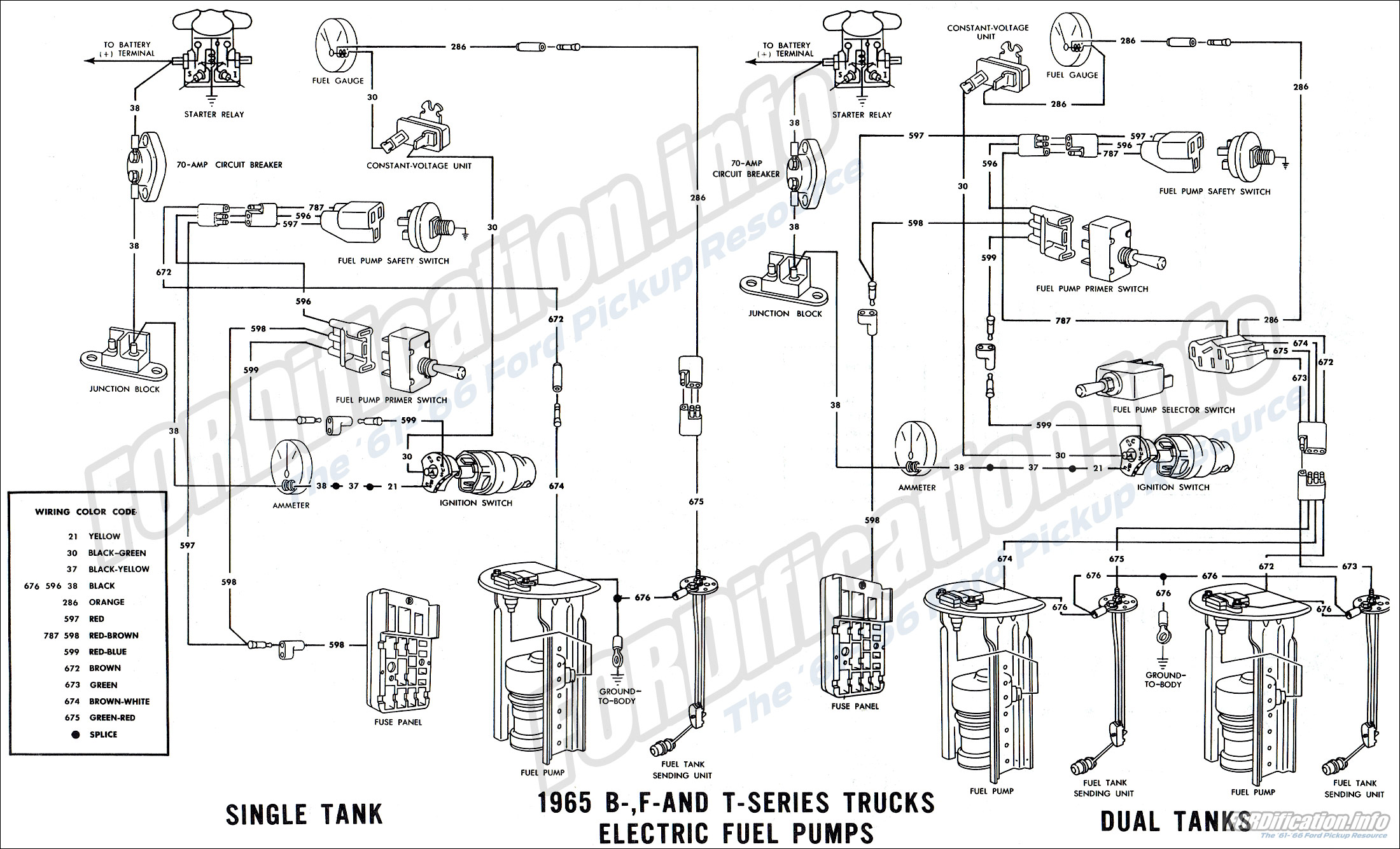 [32+] 1965 Ford F100 Ignition Switch Wiring Diagram