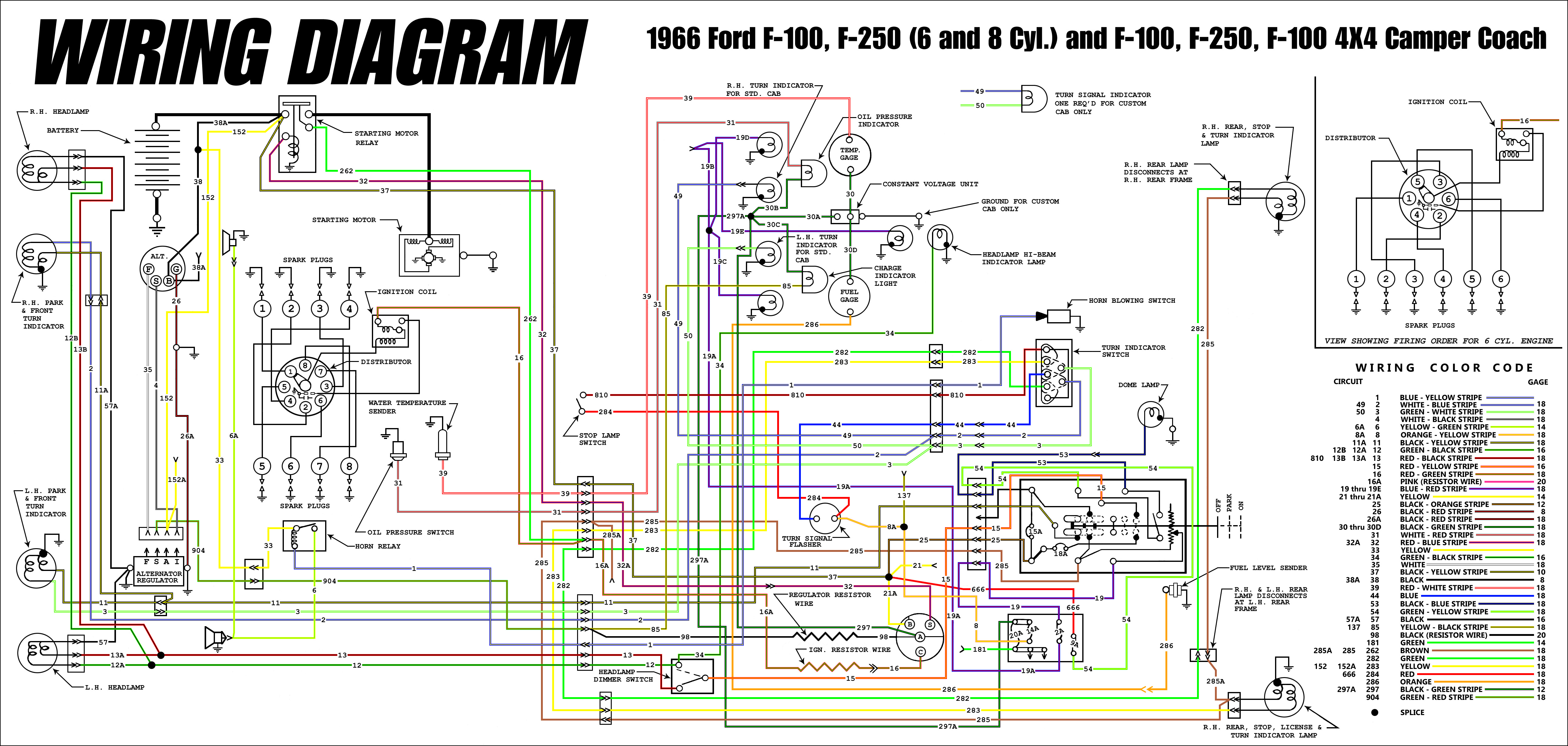 66 f100 cab light wiring - Ford Truck Enthusiasts Forums 1974 ford f 250 ignition switch wiring diagram 