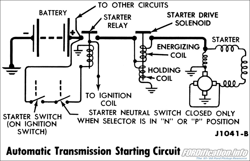 1977 Ford Truck Wiring Diagram from fordification.info