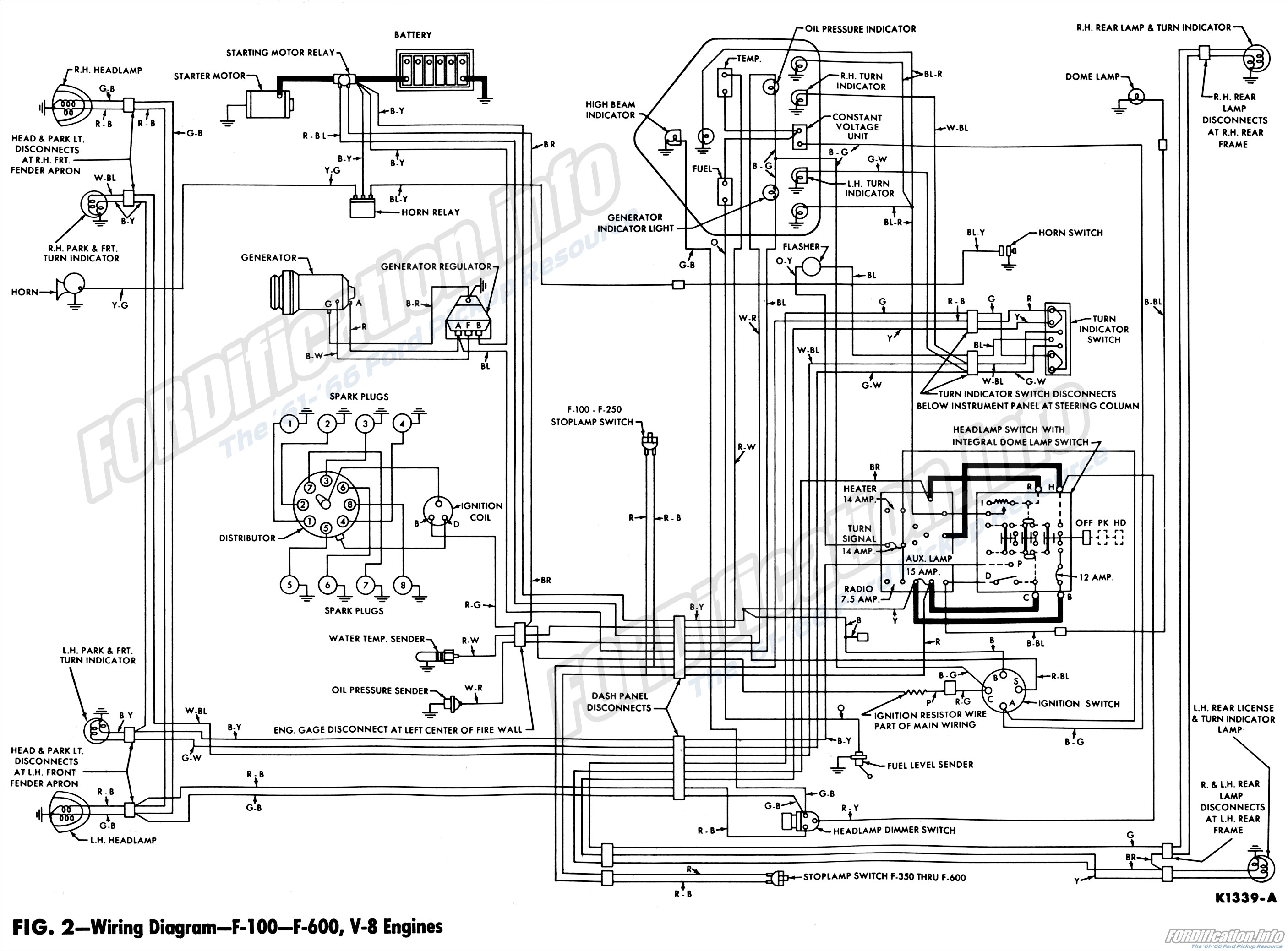 1962 Ford Truck Wiring Diagrams - Fordification Info