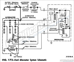 1963 Ford Truck Wiring Diagrams - FORDification.info - The ... 1962 ford wiring diagram 