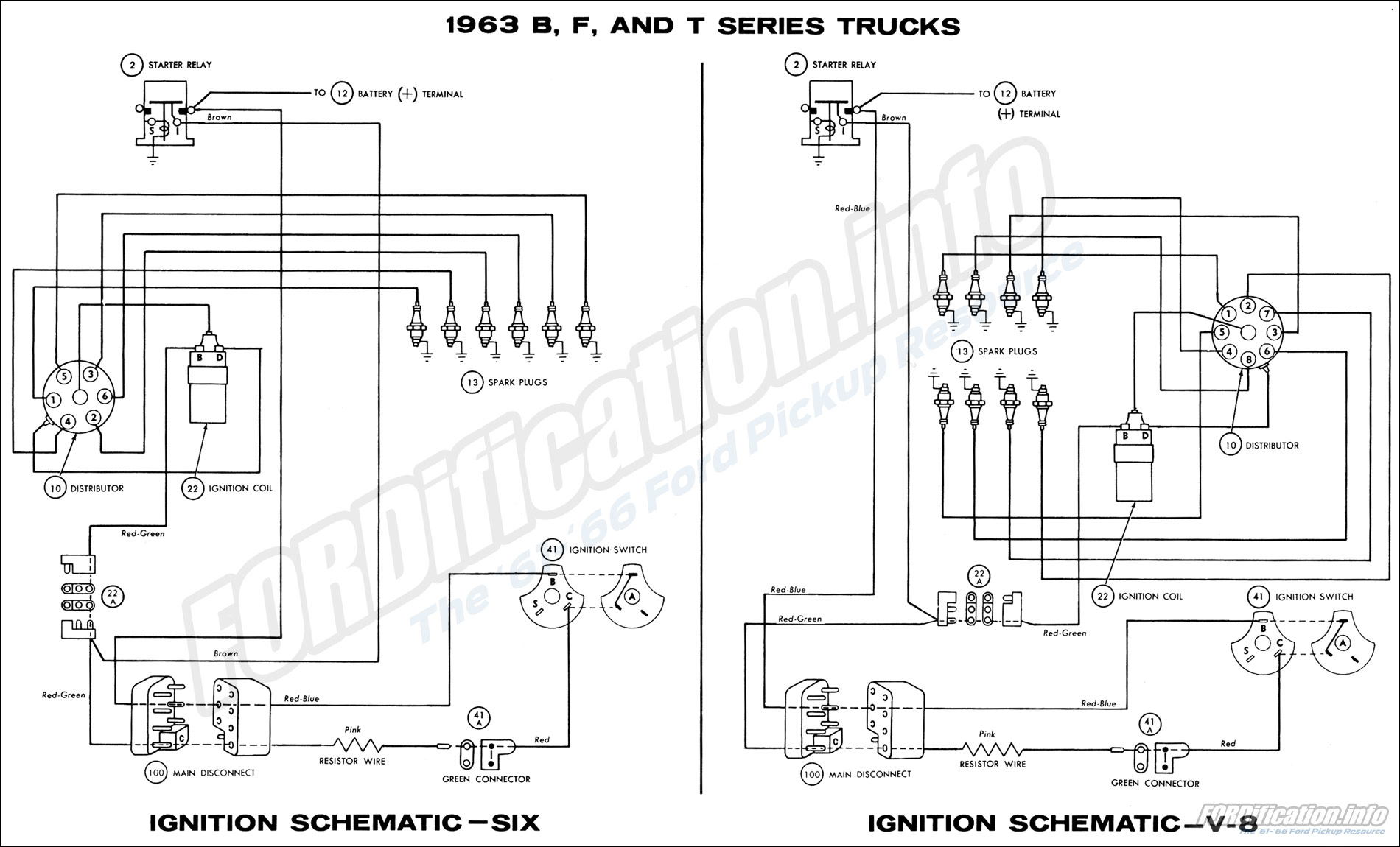 1963 Ford Truck Wiring Diagrams - FORDification.info - The ... 63 ford ranchero ignition diagram 