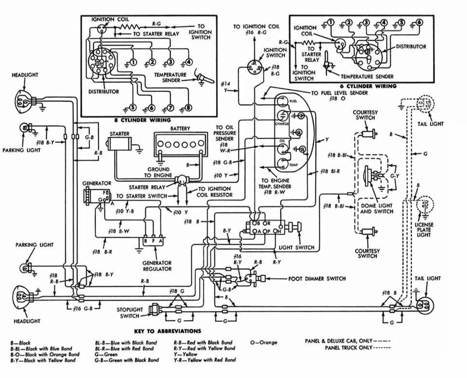 thumbnail interactive-video image 1 of 1965 Ford Econoline Truck Electrical Wiring Diagrams Schematic Manual – Bishko (Paper) 1 of 6