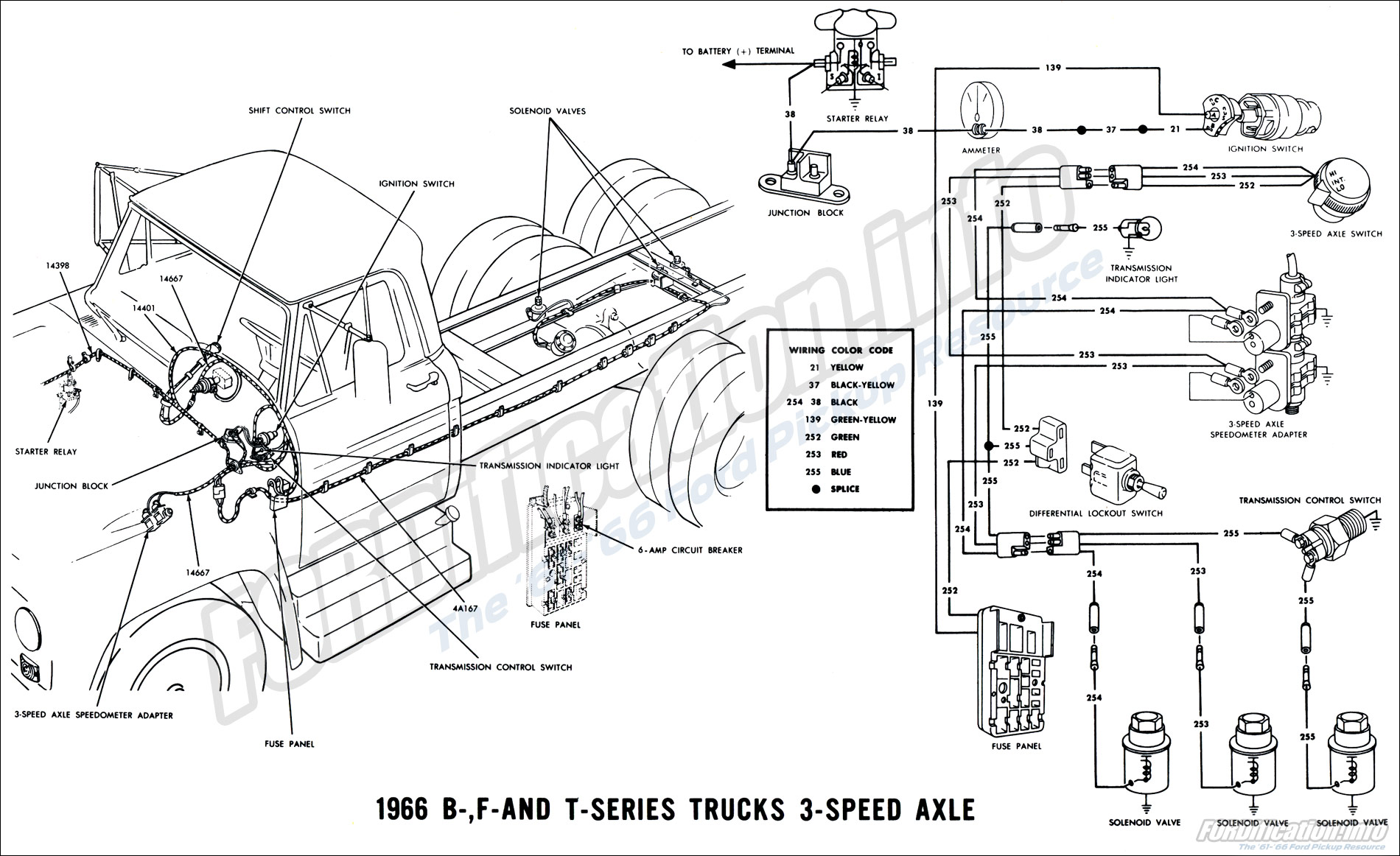 1966 Ford Truck Wiring Diagrams - FORDification.info - The '61-'66 Ford
